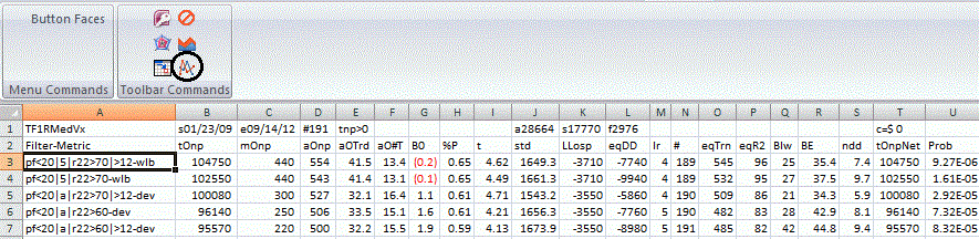 WFPEv5 Example