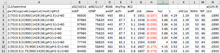 WFINP64 v8X Example part a