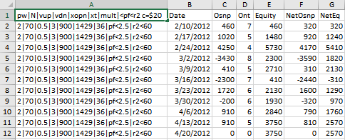 WFPE v6 Equity Table